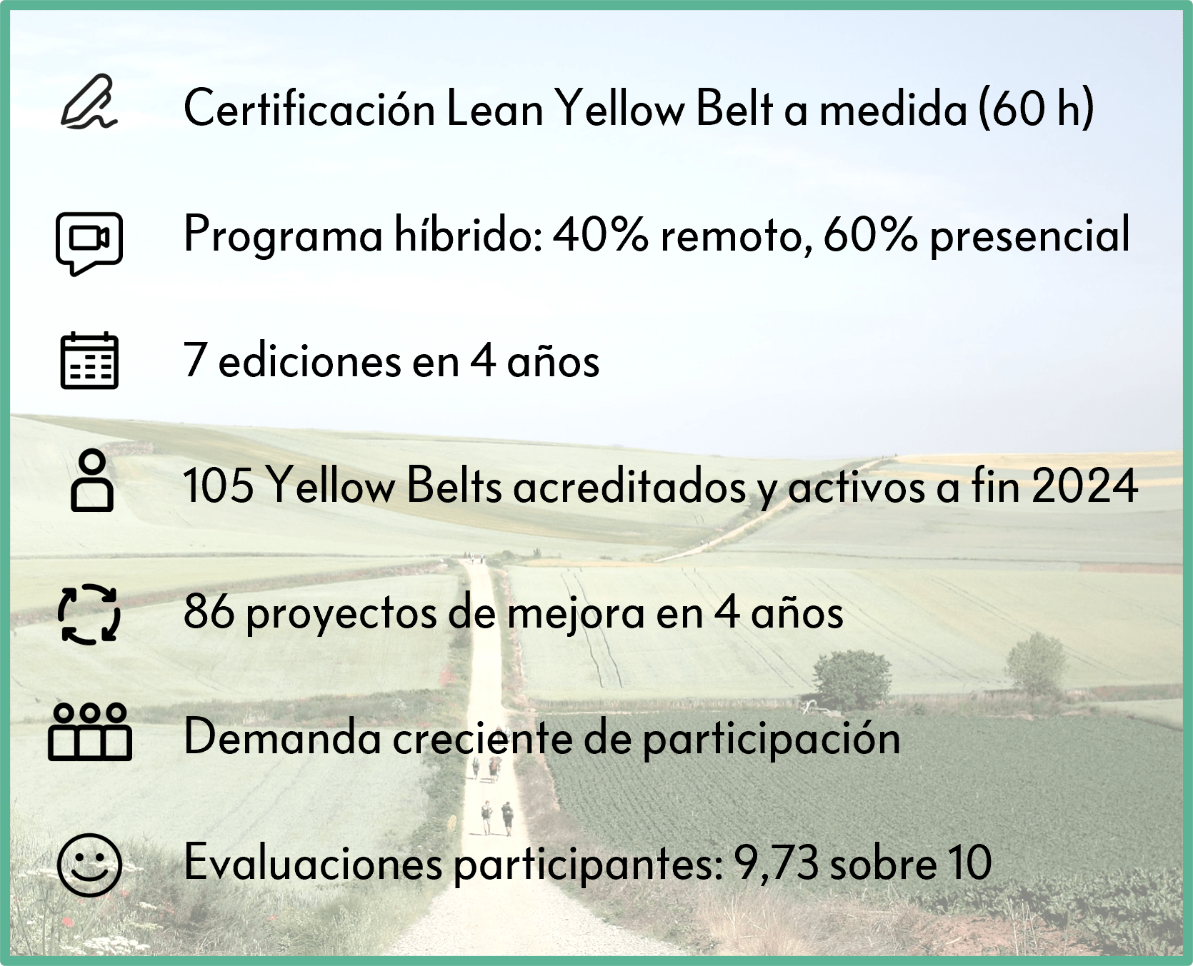 Programa de formación Esteve Química - después