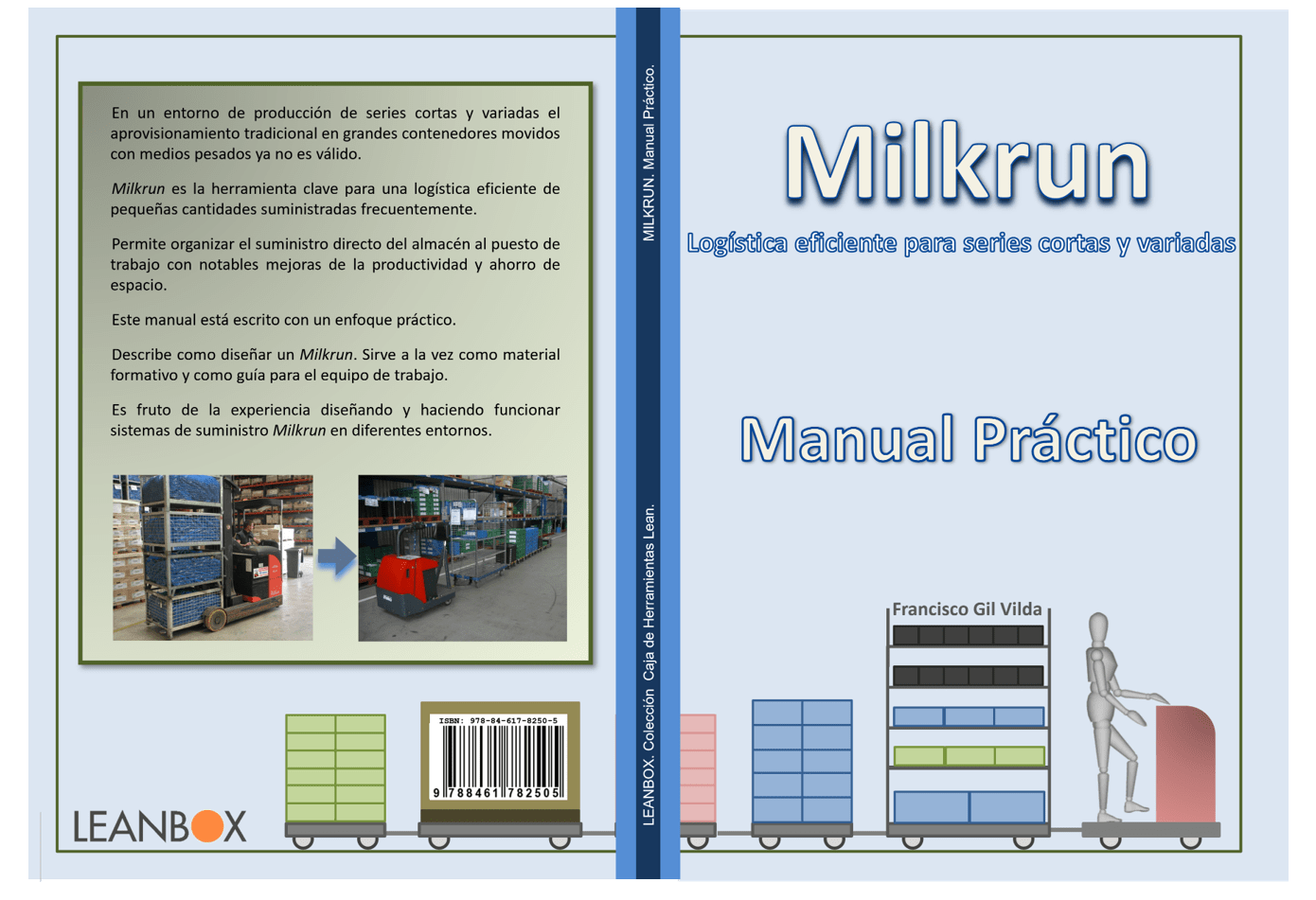 Supemercado Kanban. Manual Práctico