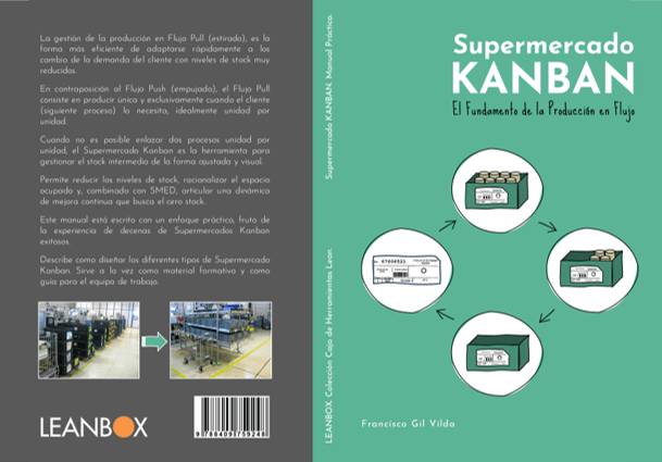 Manual práctico Supermercado Kanban